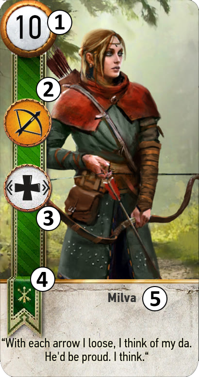 Gwent card legend